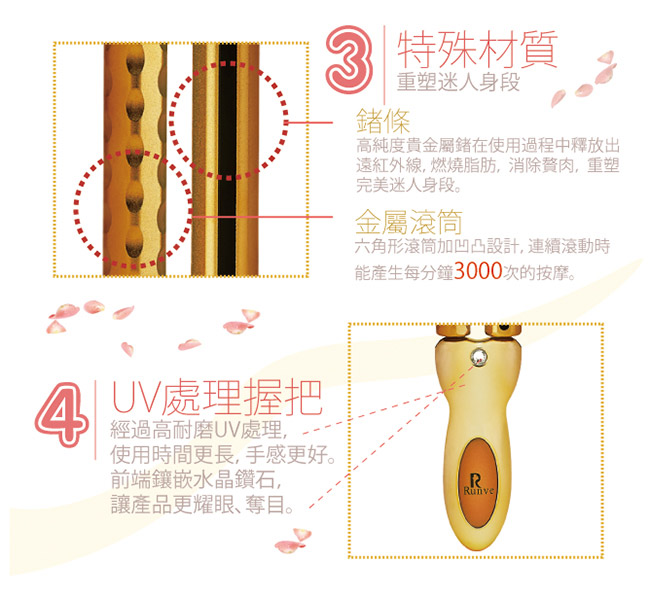 RUNVE貝思得 ARBD-108 - 詳情5