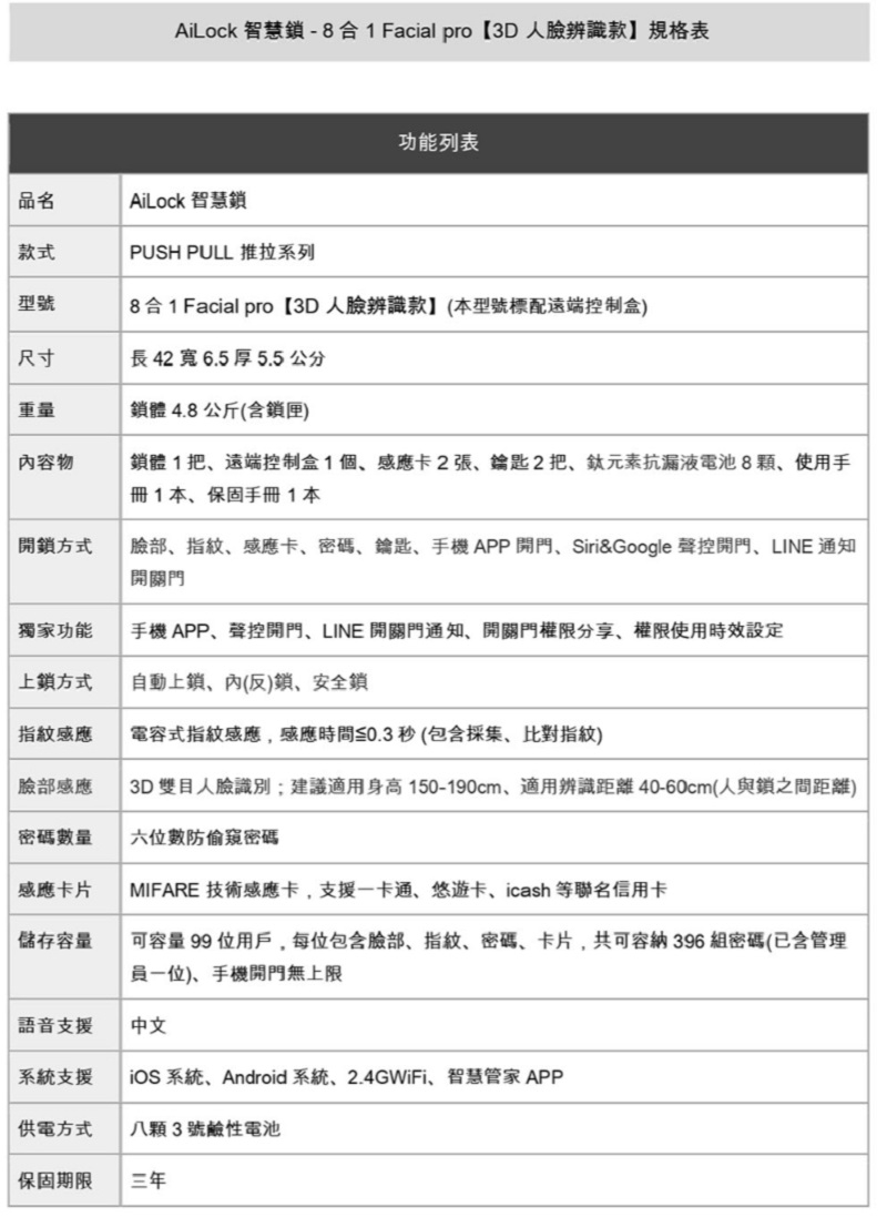 AiLock智慧鎖 8 合 1 - 詳情12