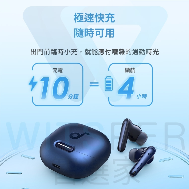 Soundcore聲闊 Liberty 4 - 詳情10