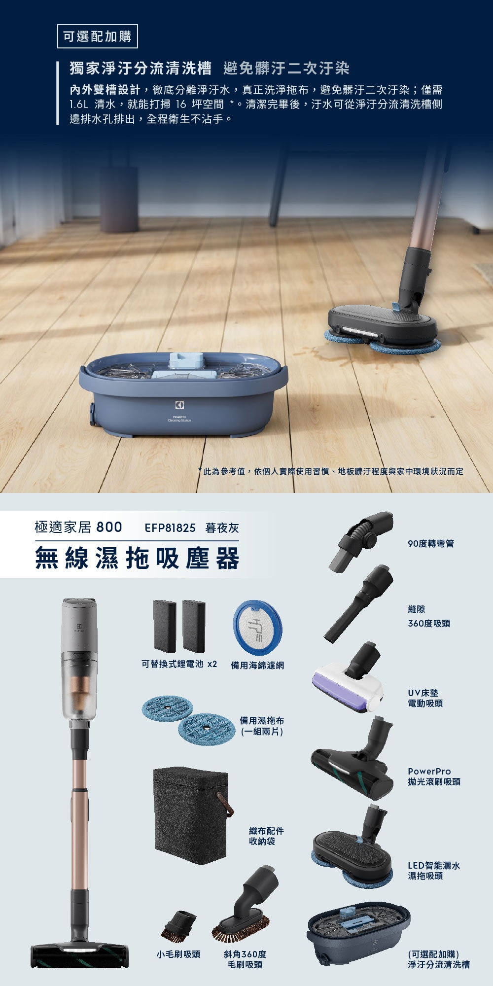 Electrolux伊萊克斯 EFP81825 - 詳情8