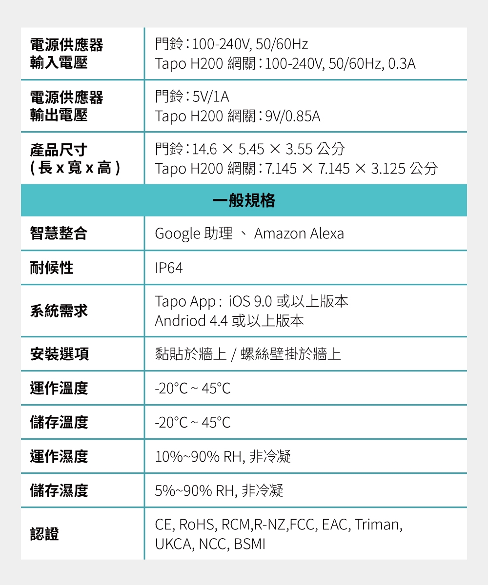 TP-Link安防 D230S1 - 詳情13