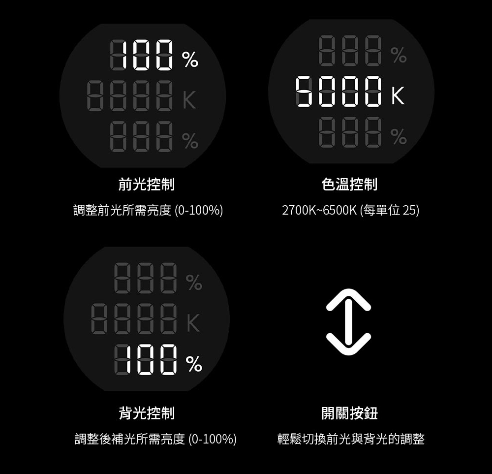 BenQ明碁 ScreenBar Halo 2 - 詳情12