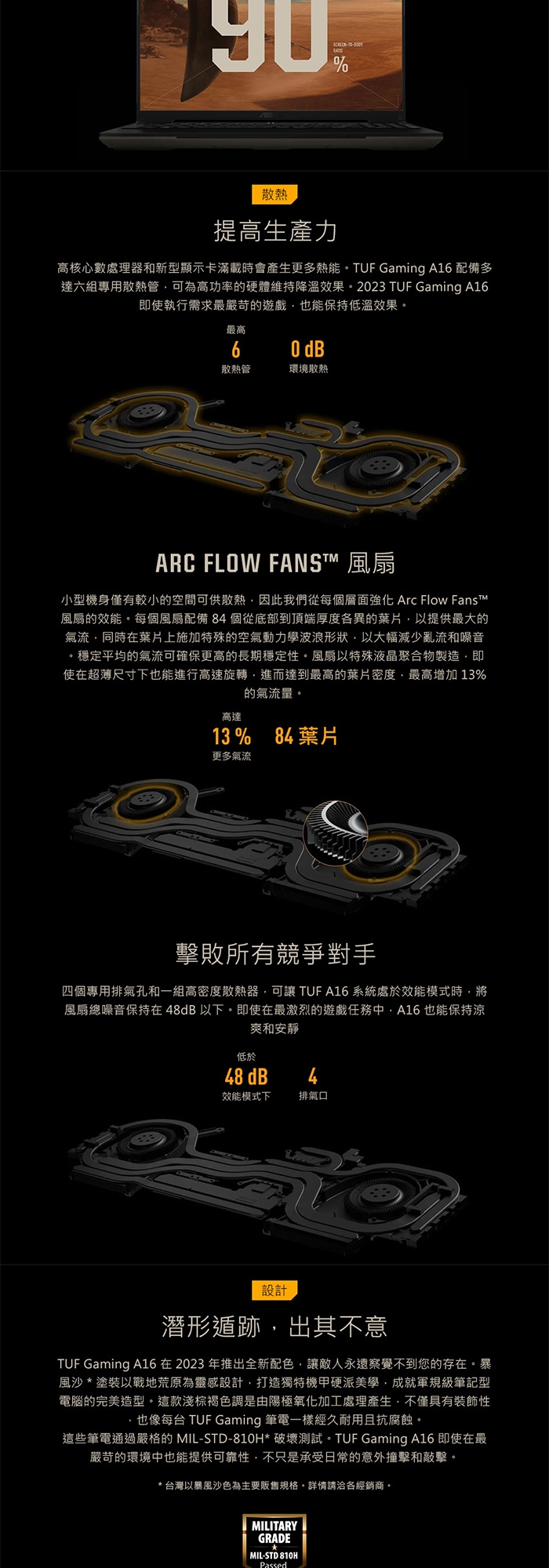 ASUS華碩 FA617NT - 詳情5