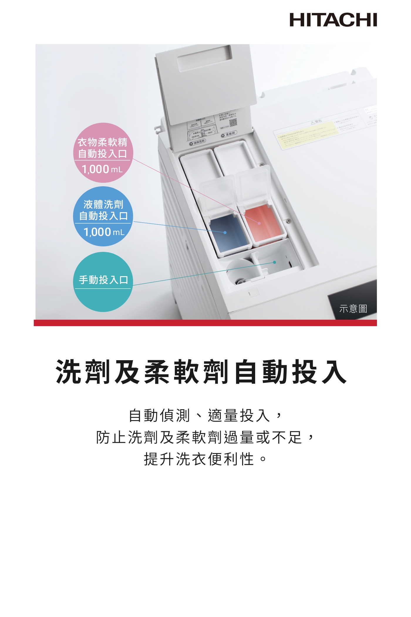 HITACHI日立 BD-SX150JJ - 詳情11