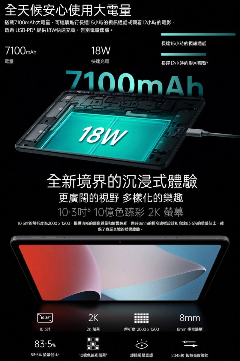 OPPO Pad Air - 詳情6