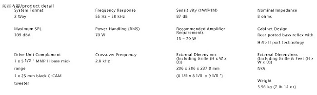 Paradigm PW AMP - 詳情4