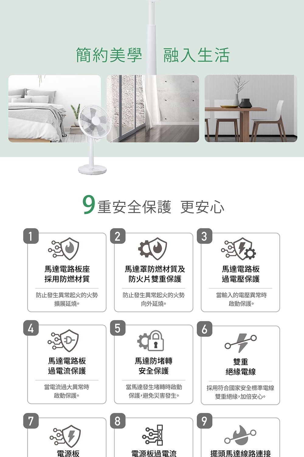 1簡約美學融入生活重安全保護 更安心23馬達電路板座採用防燃材質馬達罩防燃材質及防火片雙重保護馬達電路板過電壓保護防止發生異常起火的火勢擴展延燒。防止發生異常起火的火勢向外延燒。當輸入的電壓異常時啟動保護。564馬達電路板馬達防堵轉雙重過電流保護安全保護絕緣電線當電流過大異常時啟動保護。當馬達發生堵轉時啟動保護,避免災害發生。採用符合國家安全標準電線雙重絕緣,加倍安心。789電源板電源板過電流擺頭馬達線路連接