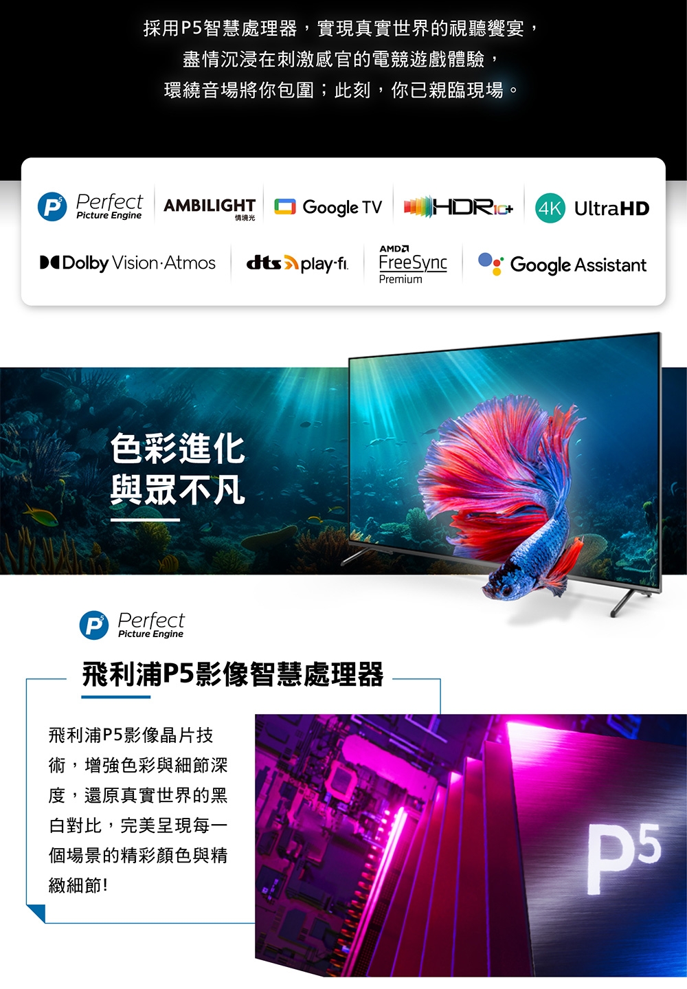 PHILIPS飛利浦 50PUH8808 - 詳情11