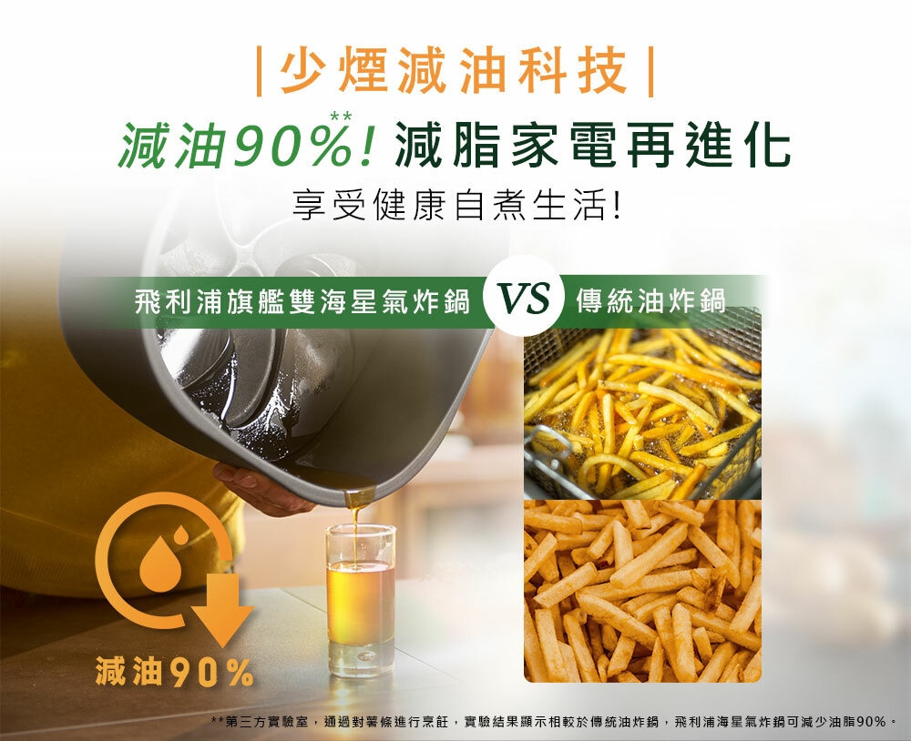 PHILIPS飛利浦 HD9742 - 詳情11