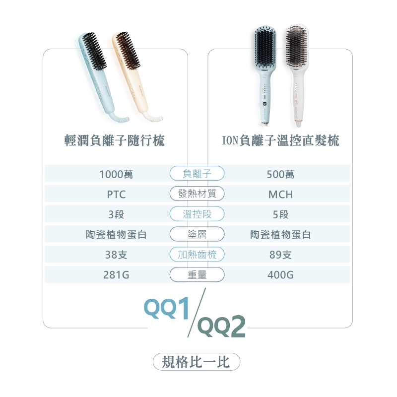 MUNICHI沐尼黑 MR.QQ1 - 詳情8