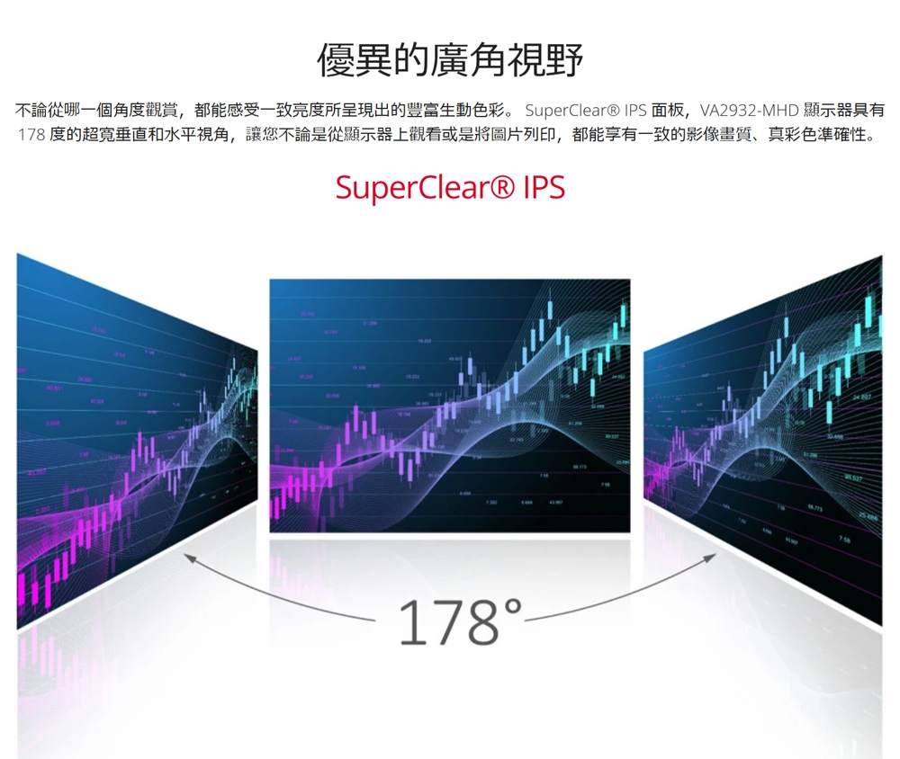 ViewSonic優派 VA2932-MHD - 詳情6