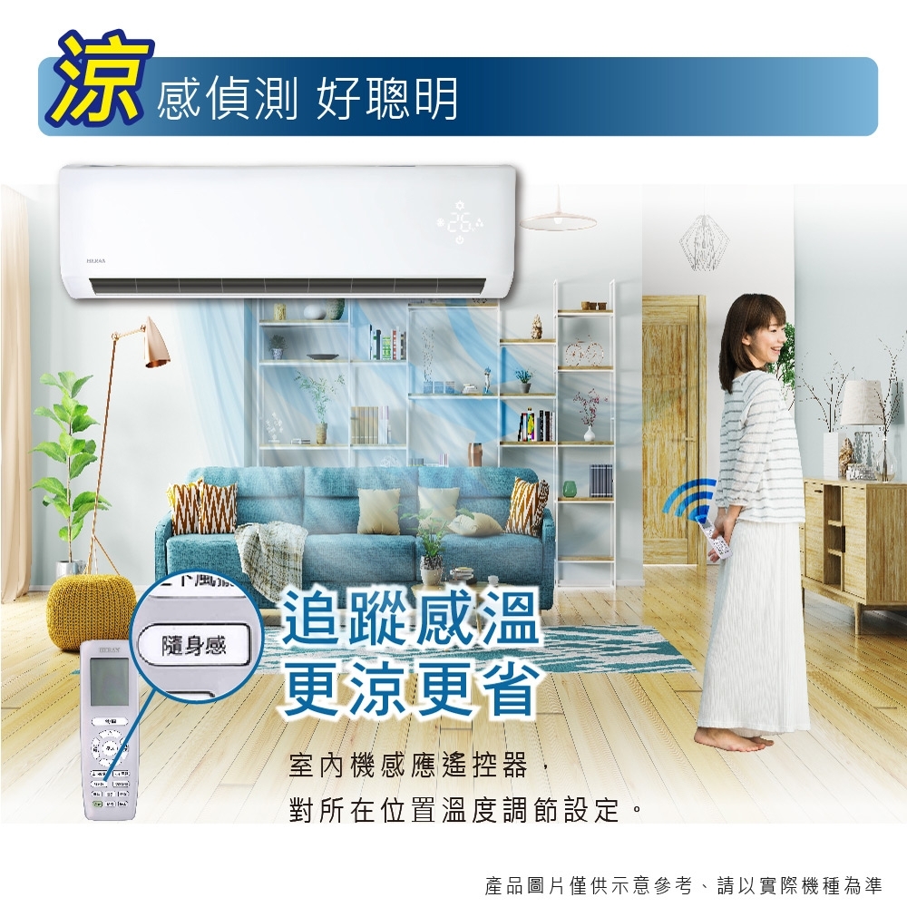 HERAN禾聯 HI-AR63H2 - 詳情11