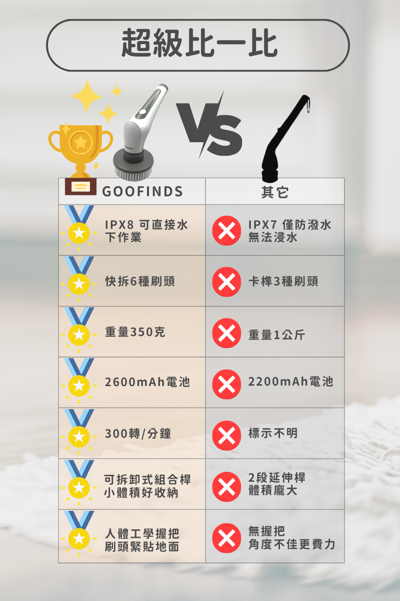 GOOFINDS谷凡 GH1002 - 詳情11