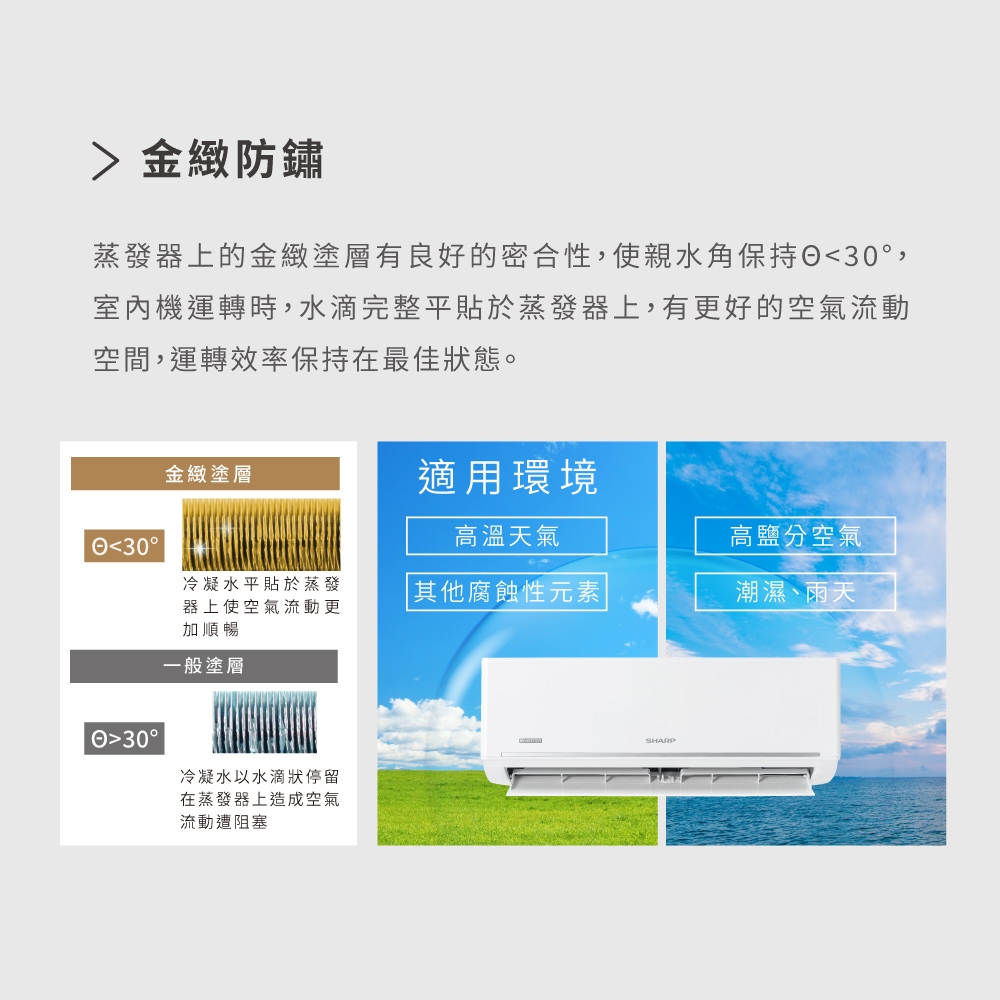 SHARP夏普 AY-28BESH-W - 詳情9