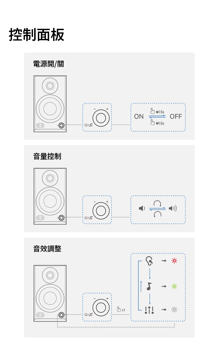 Edifier漫步者 MR3 - 詳情10
