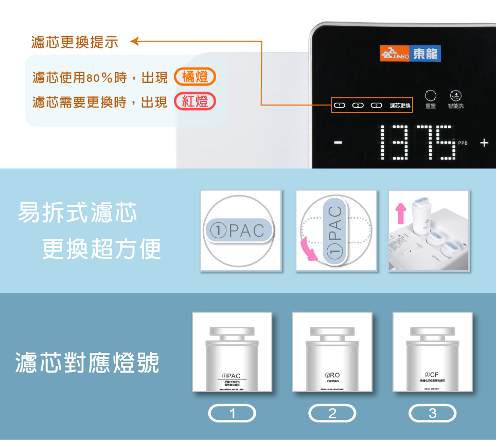 東龍 TE-521i - 詳情14