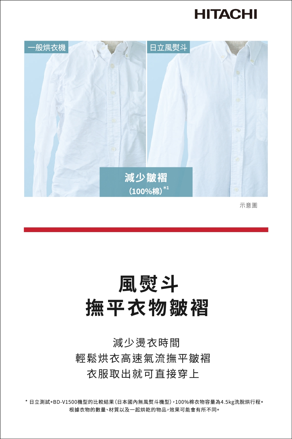 HITACHI日立 BD-SX120HJR - 詳情7