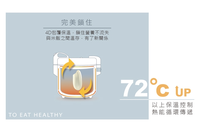 日象ZUSHIANG ZS-EM25 - 詳情3