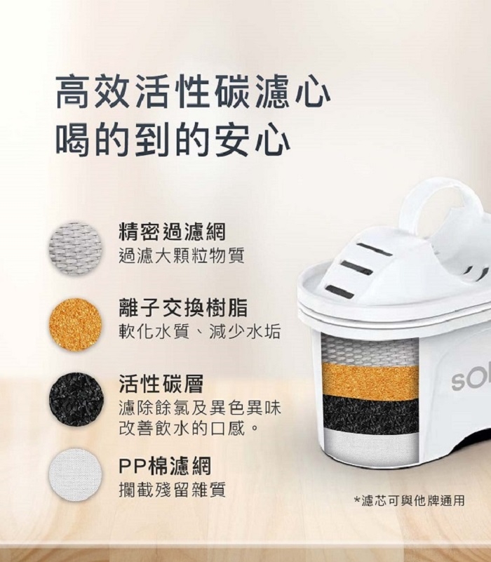 Solac SMA-T20S - 詳情4