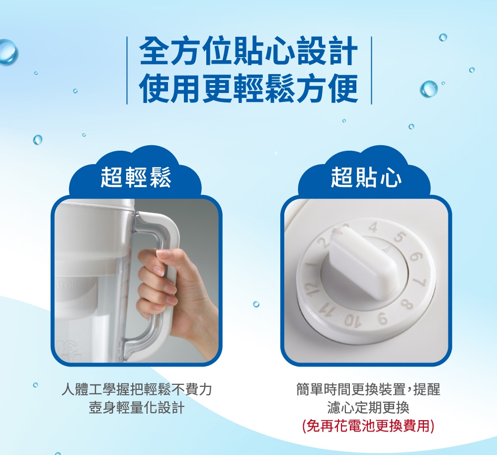 3M WP 3000 plus - 詳情3