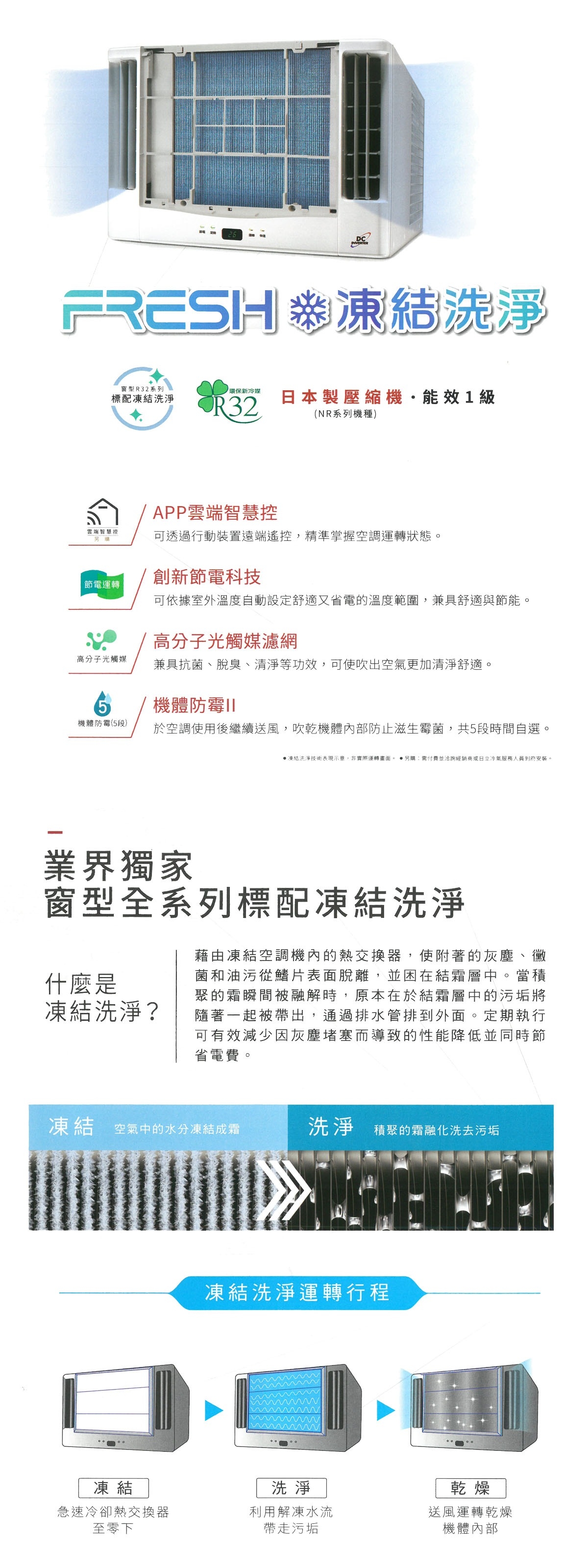 HITACHI日立 RA-40QR - 詳情3