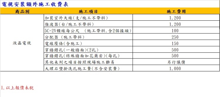 Xiaomi小米 S Mini LED 75 - 詳情6