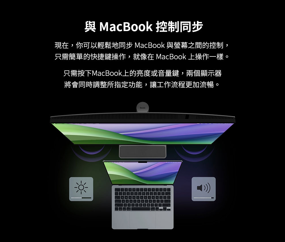 BenQ明碁 MA320U - 詳情13