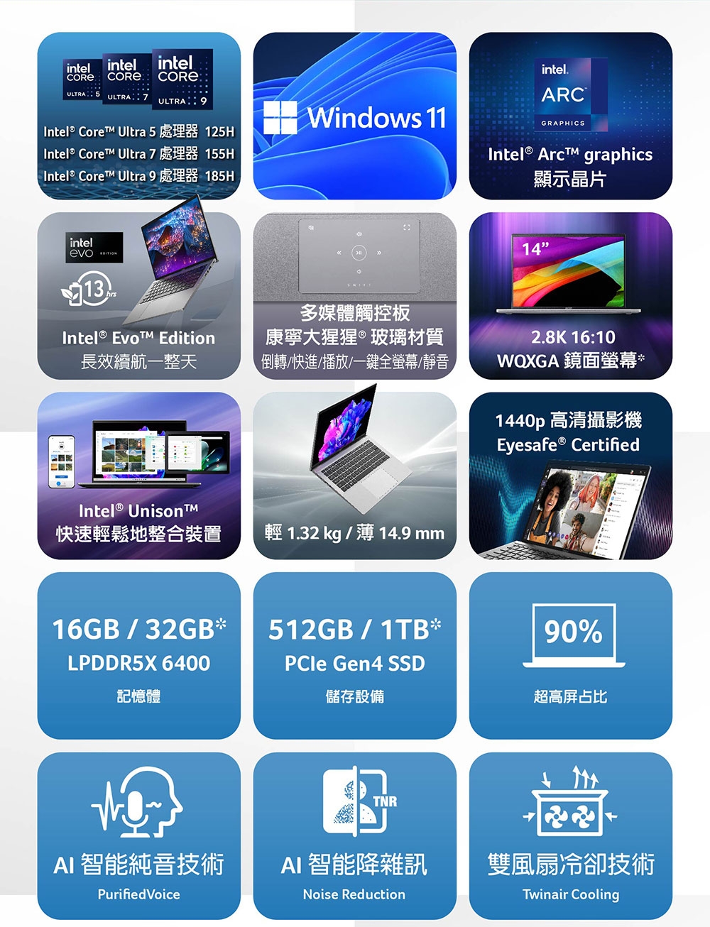 Acer宏碁 SFG14-73 - 詳情10