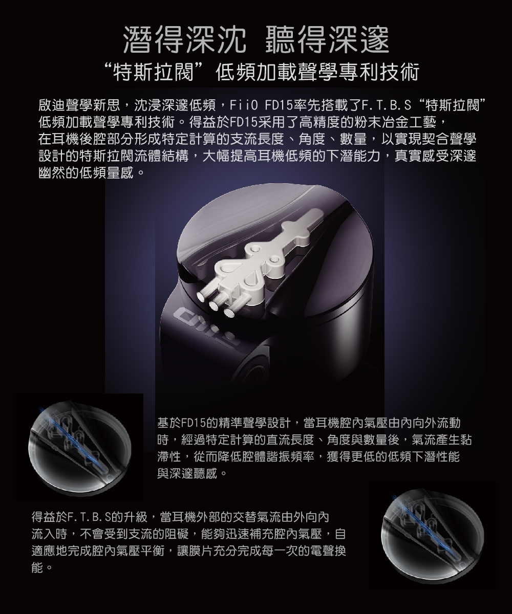 FiiO FD15 - 詳情11