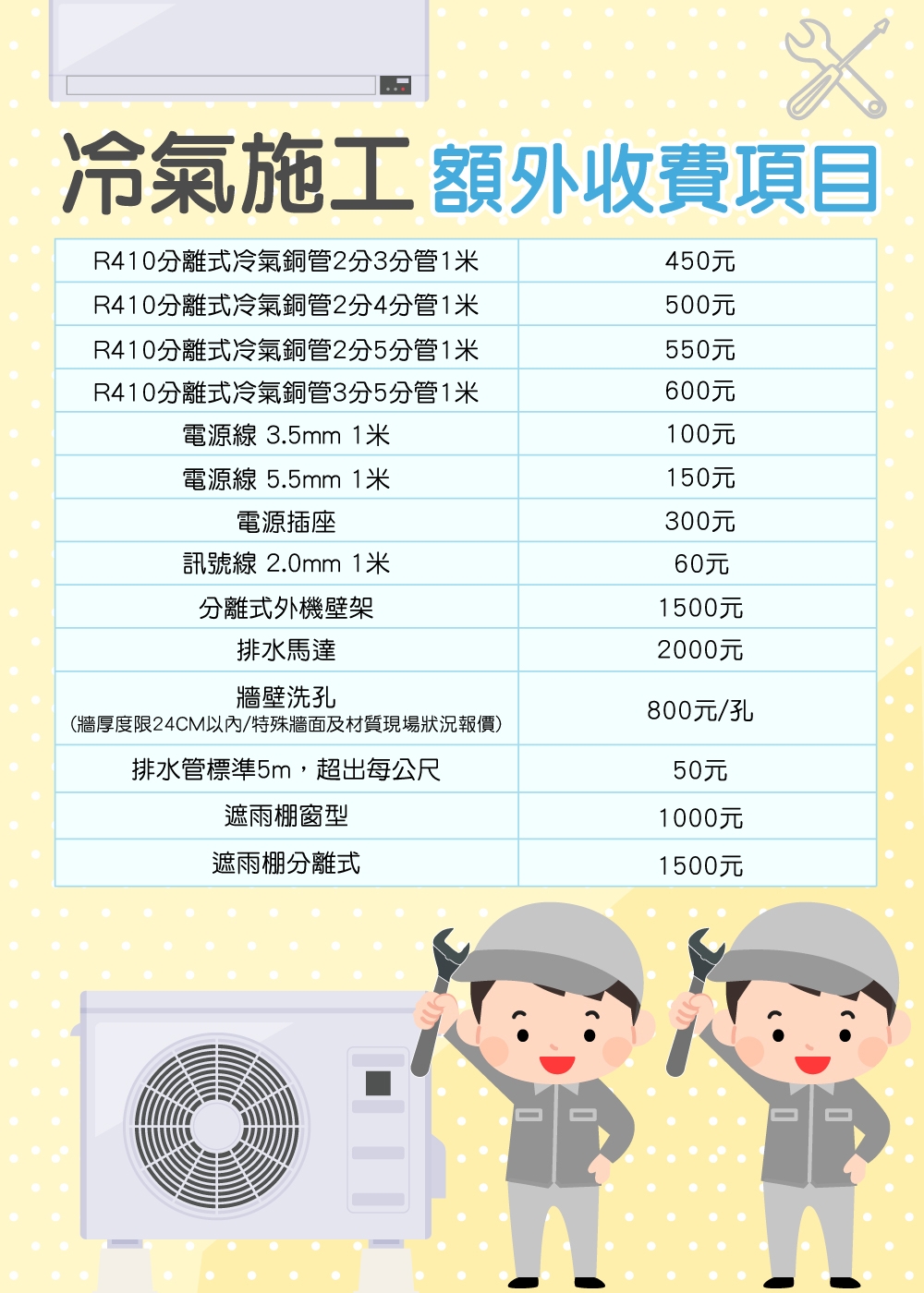 HERAN禾聯 HO-AR41 - 詳情9