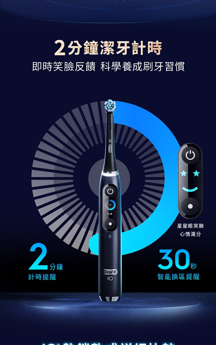 BRAUN德國百靈 Oral-B-iO10 - 詳情6