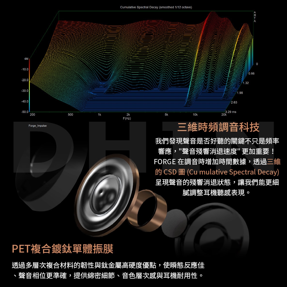 XROUND FORGE - 詳情11