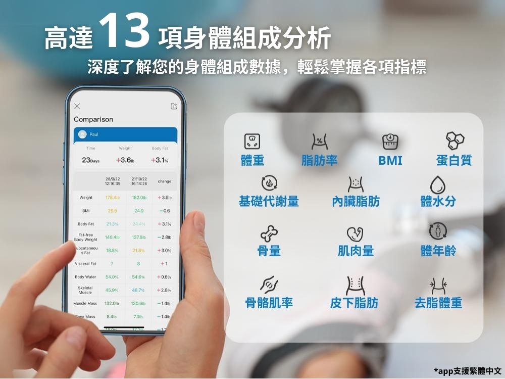 RENPHO ES-CS20M - 詳情8