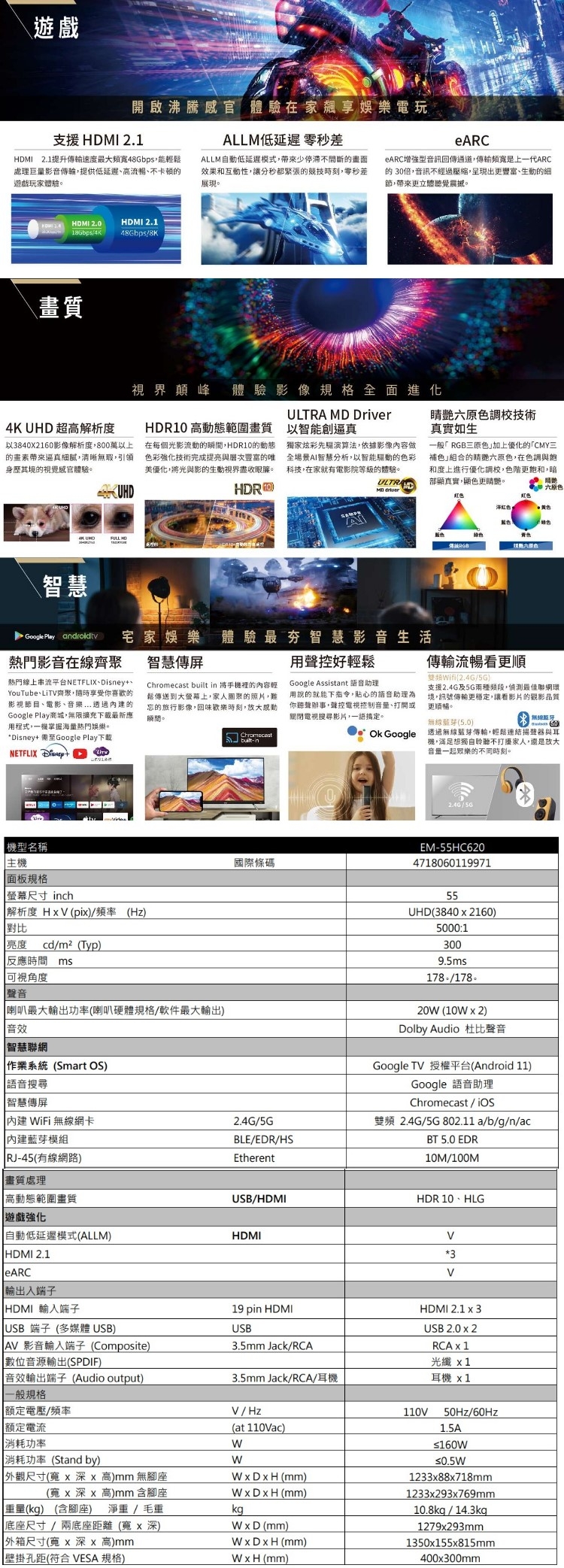 SAMPO聲寶 EM-55HC620 - 詳情1