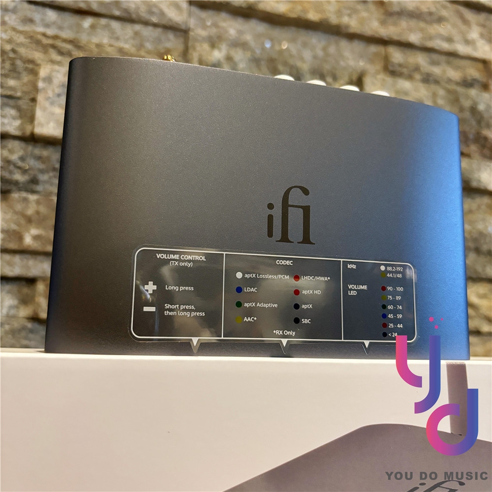 IFI ZEN Blue 3 - 詳情6