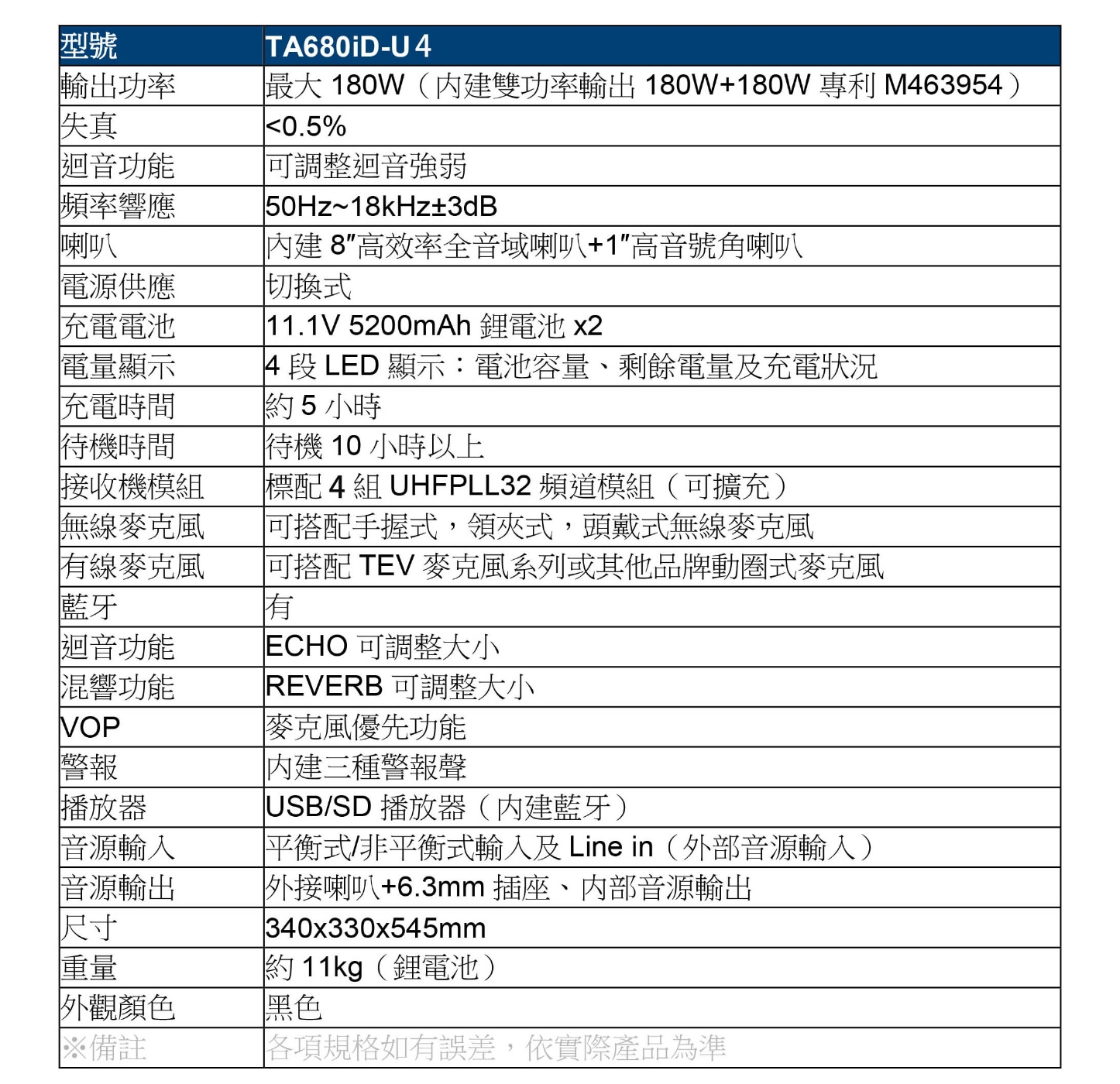 TEV TA680iD-U4 - 詳情2