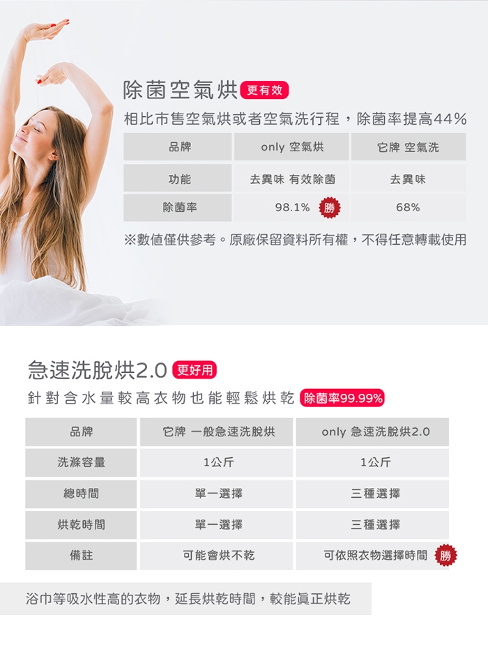 only OF13-M62UD - 詳情13