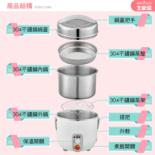 大家源 TCY-3253 - 詳情11