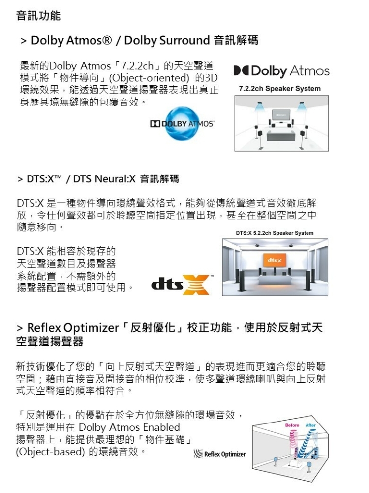 Pioneer先鋒 VSX-LX105 - 詳情8