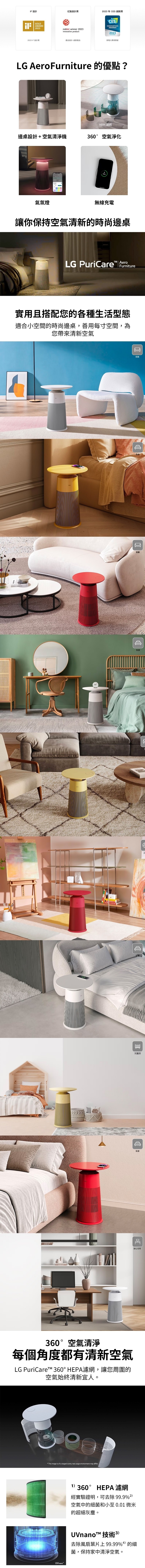 LG樂金 AS201 - 詳情4