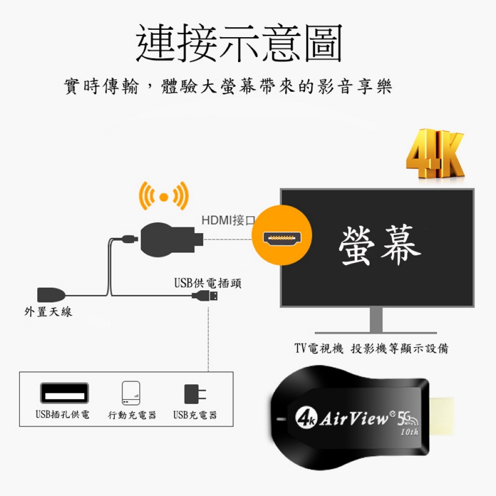 DW達微科技 AirView - 詳情9