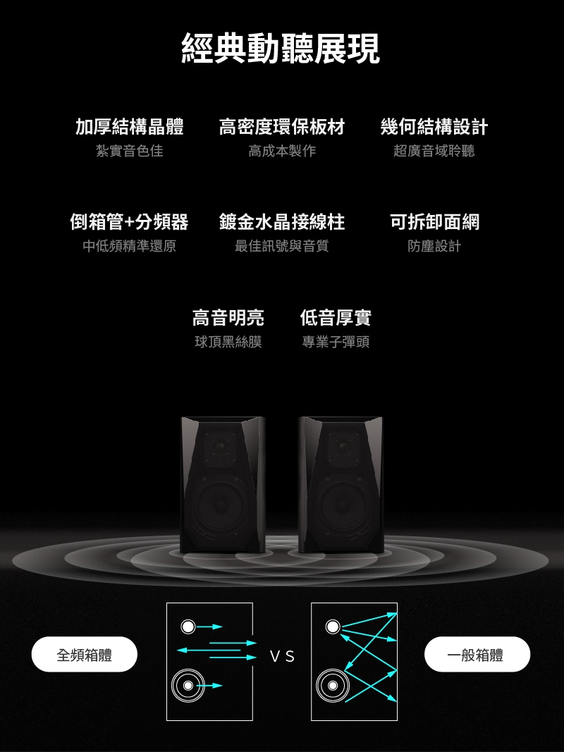 SANSUI山水 EUT-V70+SF-100 - 詳情21