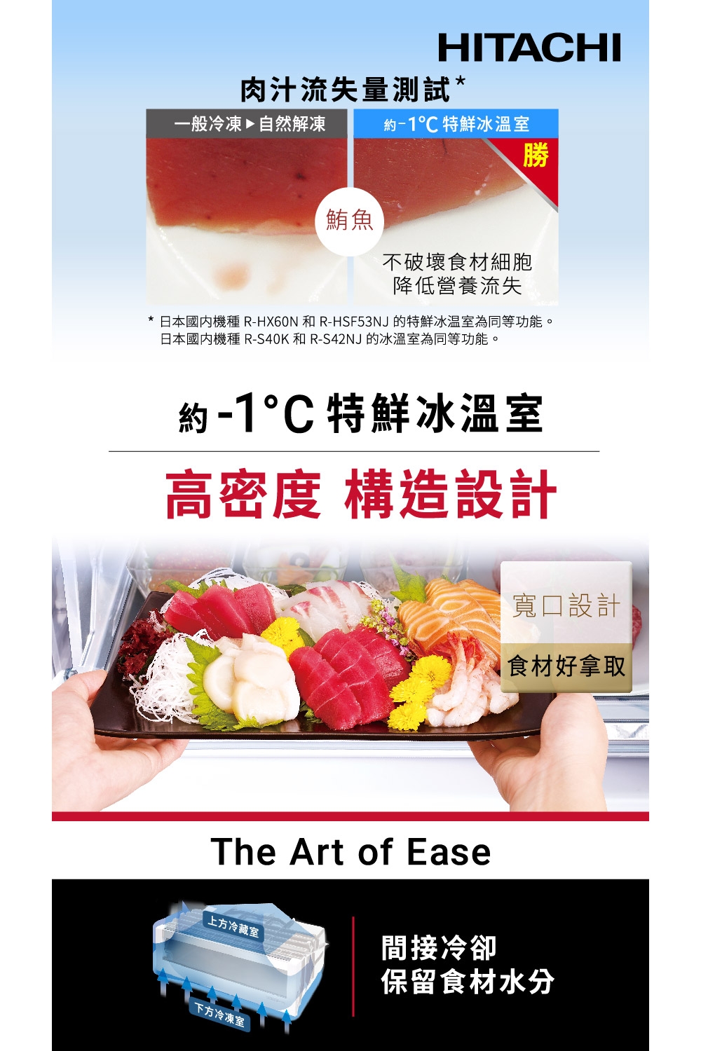 HITACHI日立 RHS54TJ - 詳情12