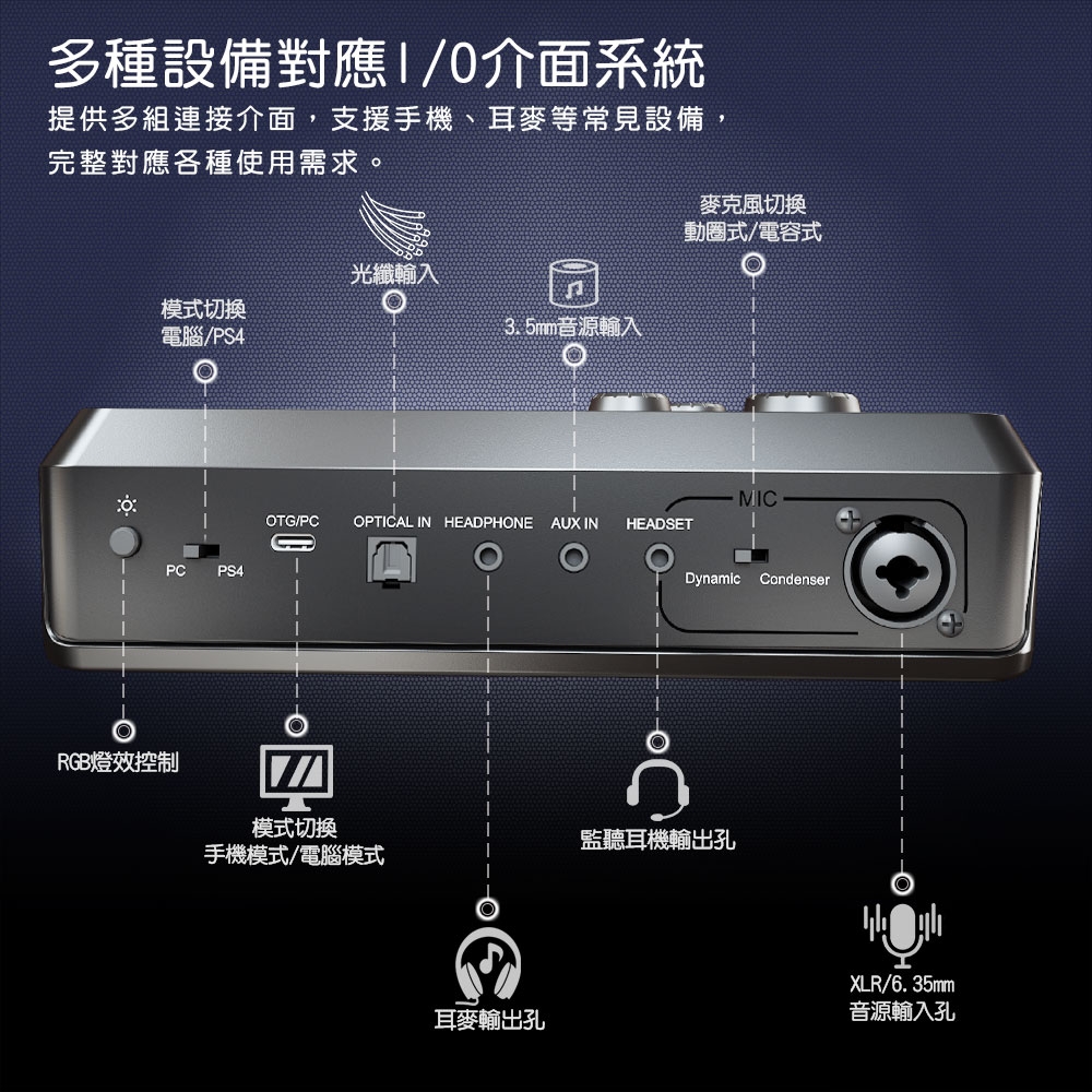 FIFINE SC8 - 詳情5