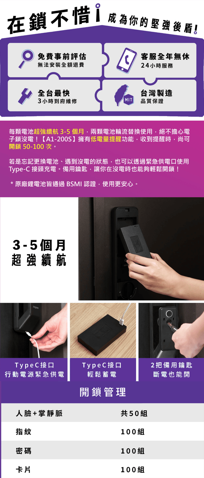 AXGON A1-200S - 詳情9