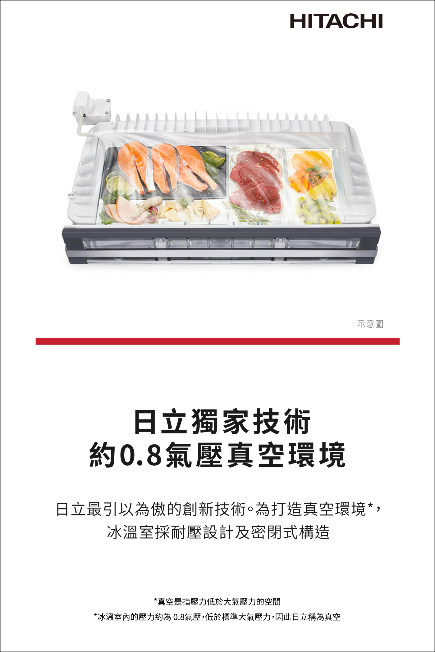 HITACHI日立 RGG670TJ - 詳情11