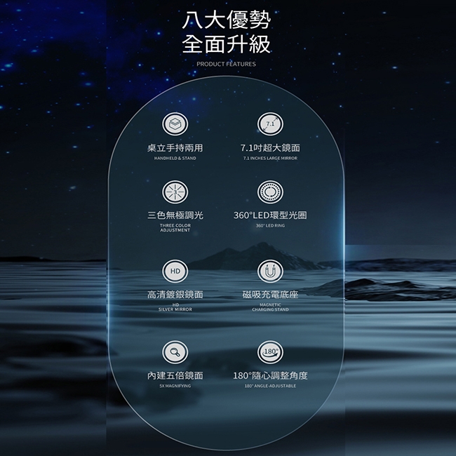 Obeauty奧緹 UFS-168 - 詳情9