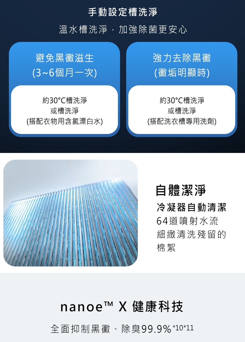 Panasonic國際牌 NA-V190RDH - 詳情14
