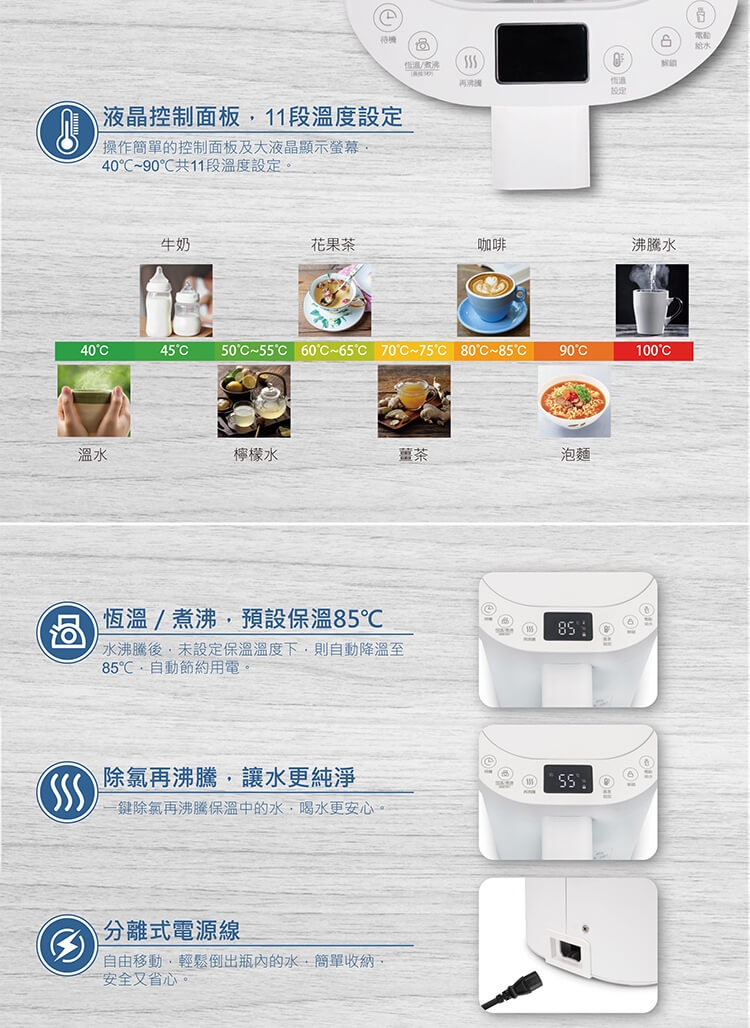 尚朋堂 SP-840W - 詳情3