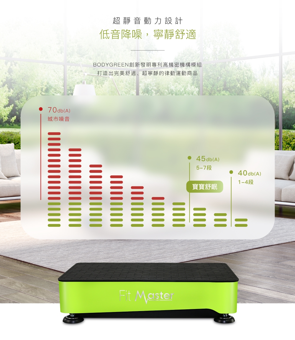 BODYGREEN H1 - 詳情17